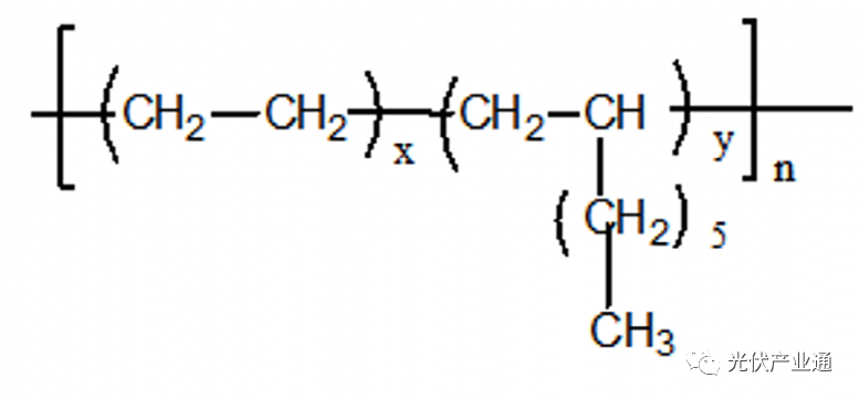 POE聚烯烃弹性体在光伏领域的应用