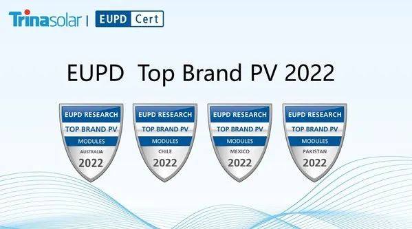 天合光能被EUPD授予2022顶级光伏品牌，高效组件全球出货已超100GW