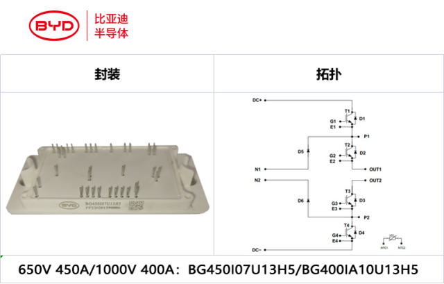 比亚迪半导体IGBT模块批量出货于光伏领域