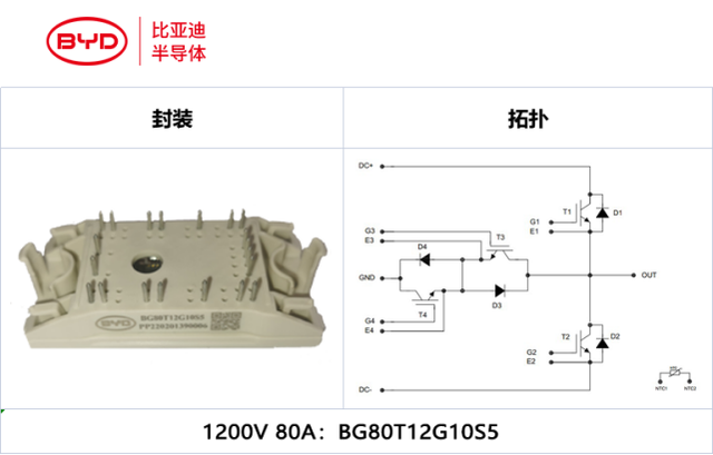 比亚迪半导体IGBT模块批量出货于光伏领域