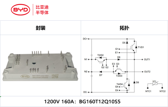 比亚迪半导体IGBT模块批量出货于光伏领域