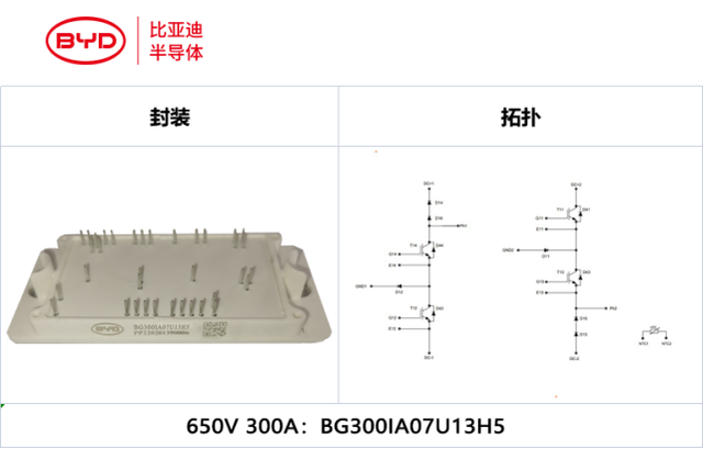 比亚迪半导体IGBT模块批量出货于光伏领域