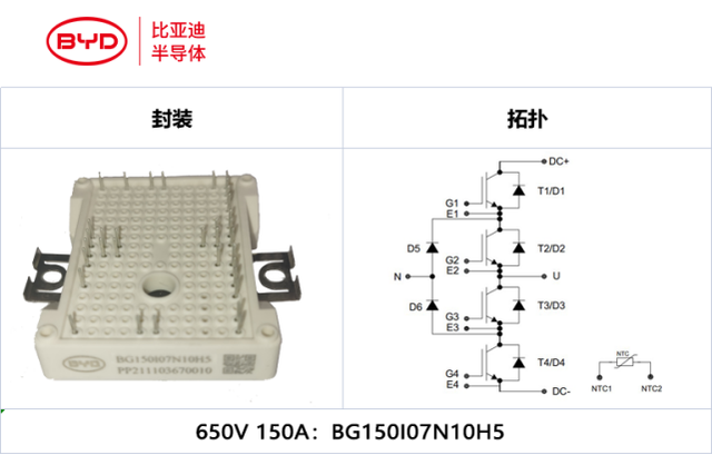 比亚迪半导体IGBT模块批量出货于光伏领域