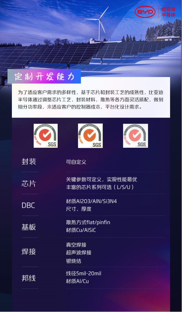 比亚迪半导体IGBT模块批量出货于光伏领域