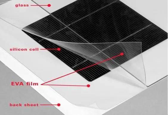 2022年光伏级EVA需求预计约120万吨，缺口15万吨以上