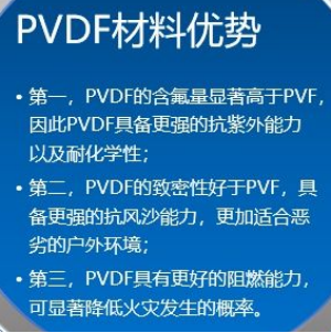 光伏领域重要高分子材料，PVDF 13家生产企业近况介绍
