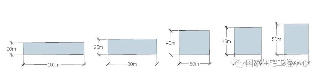 不同类型光伏安装面积快速估算方法