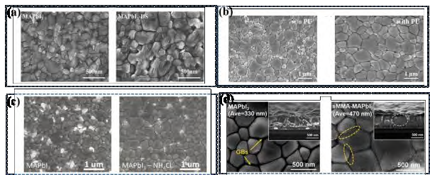 柔性钙钛矿太阳电池研究进展