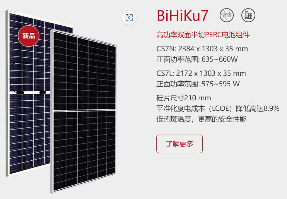 中国25家光伏组件生产企业介绍