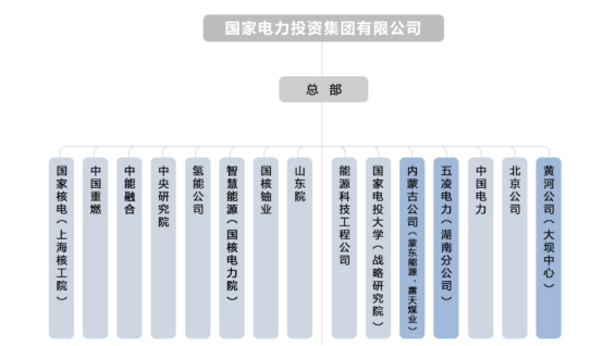 中国25家光伏组件生产企业介绍