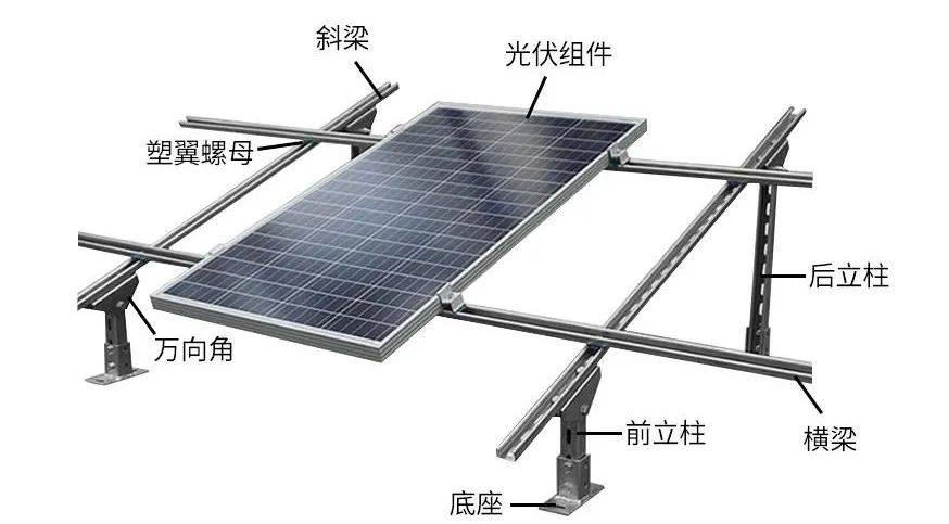 中国25家光伏组件生产企业介绍