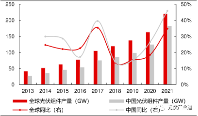 POE国产布局加速，工业化放量未来可期