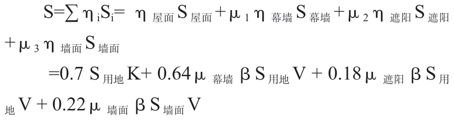 各类建筑光伏安装面积快速估算方法