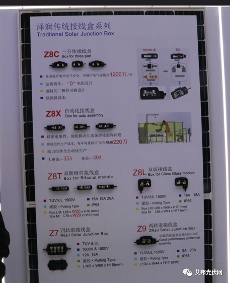 江苏9家光伏接线盒企业介绍，已有两家上市！