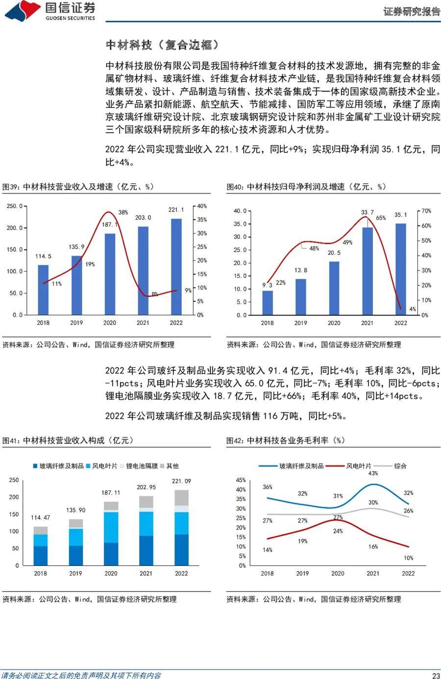 研报分享 || 光伏新型技术专题（一）：成本及耐候性优势显著，复合材料边框前景广阔