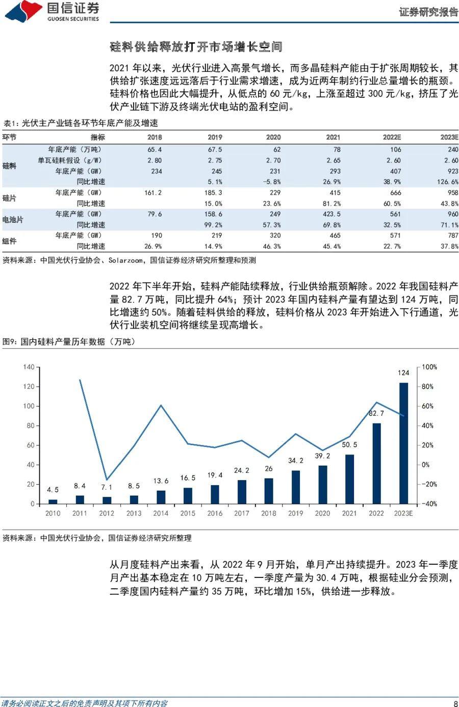 研报分享 || 光伏新型技术专题（一）：成本及耐候性优势显著，复合材料边框前景广阔