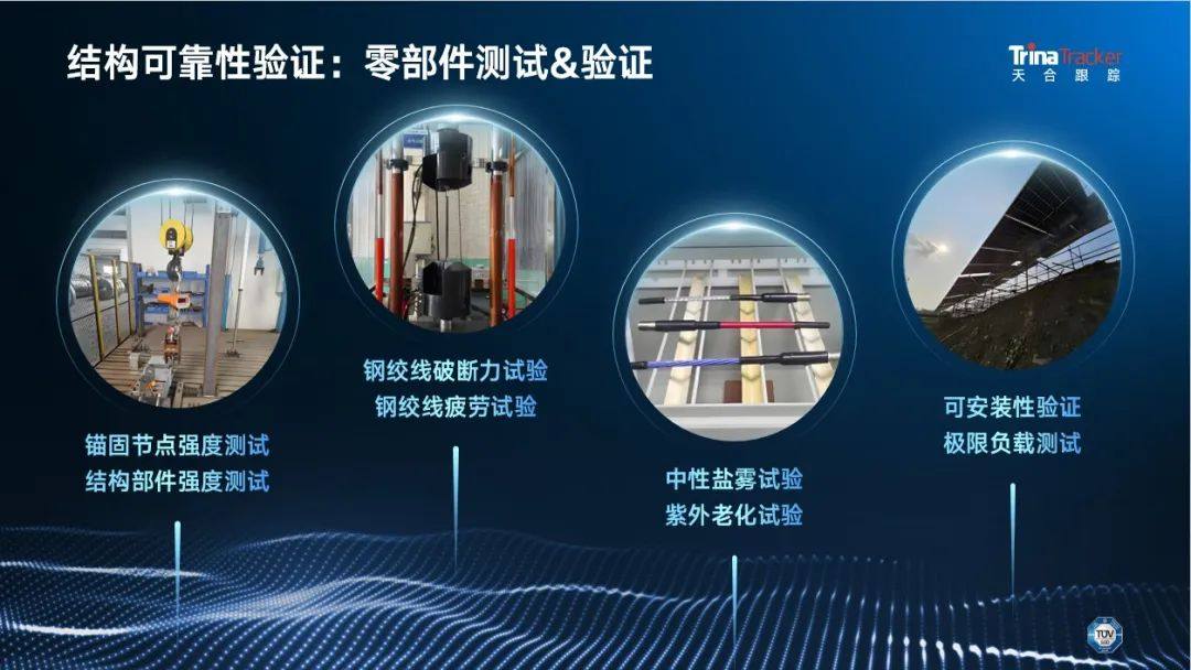 解锁光伏+水务应用场景！天合智能柔性系统解决方案正式上线