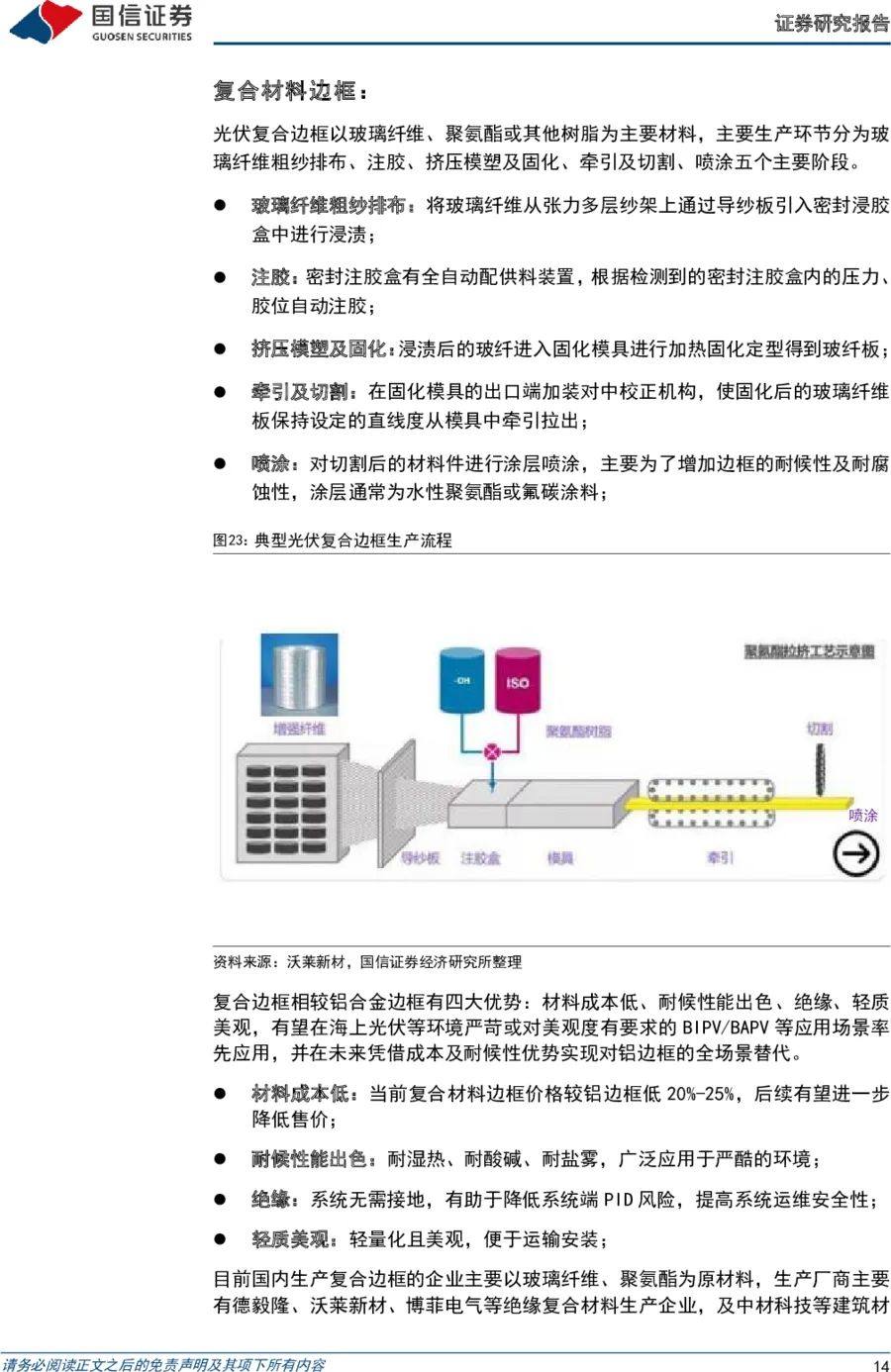 研报分享 || 光伏新型技术专题（一）：成本及耐候性优势显著，复合材料边框前景广阔