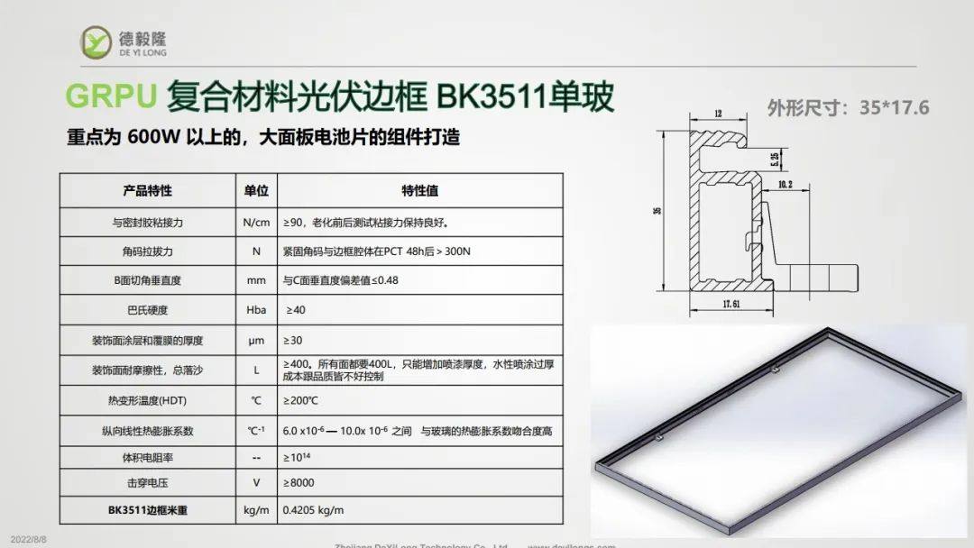 复合材料边框有未来吗？