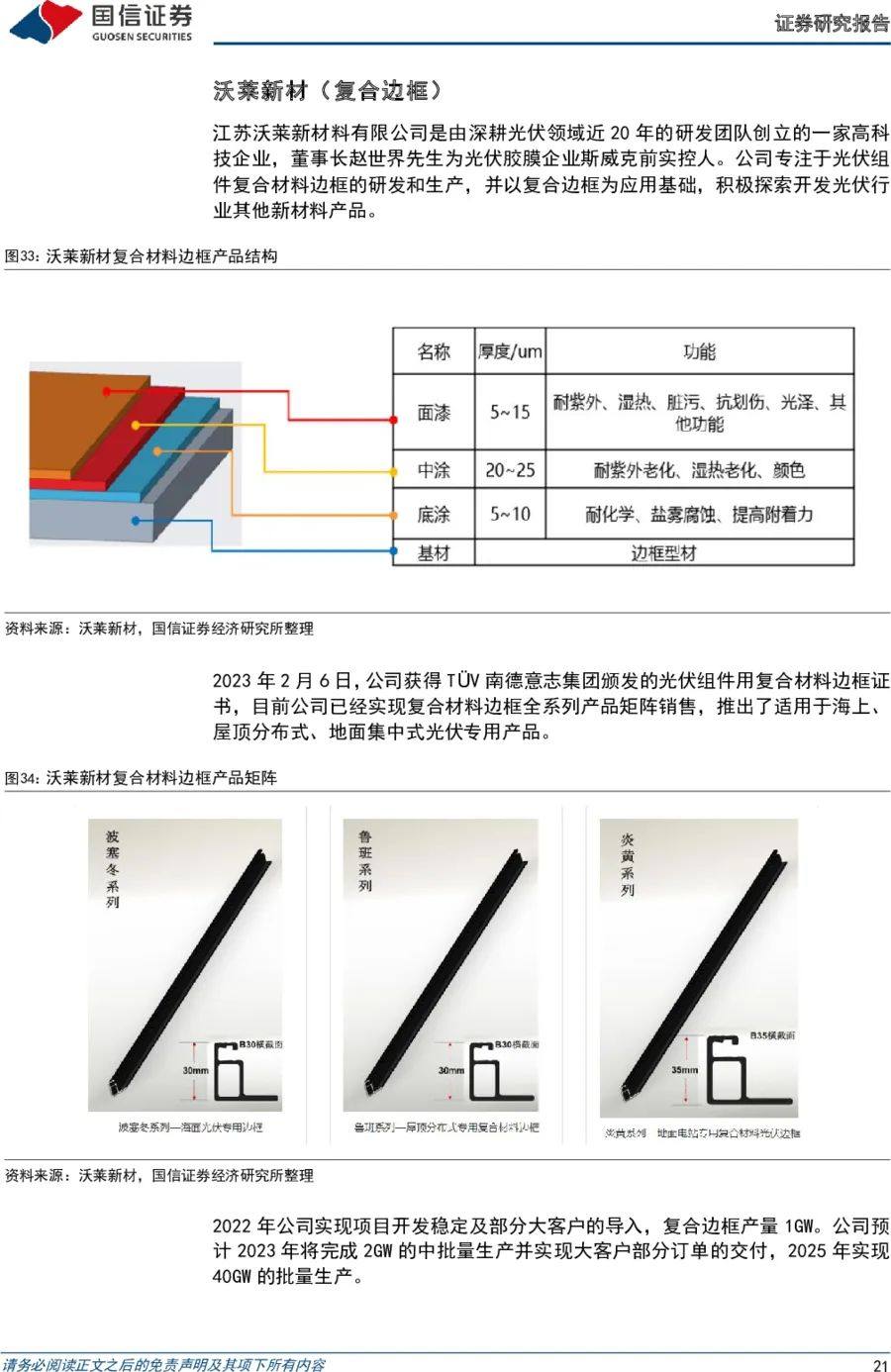 研报分享 || 光伏新型技术专题（一）：成本及耐候性优势显著，复合材料边框前景广阔