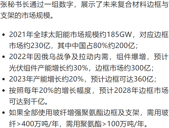 光伏应用中异军突起的复合材料——访中国物资再生协会纤维复合材料分会张荣琪秘书长