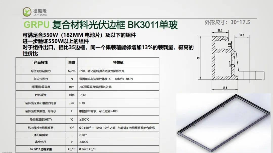 复合材料边框有未来吗？