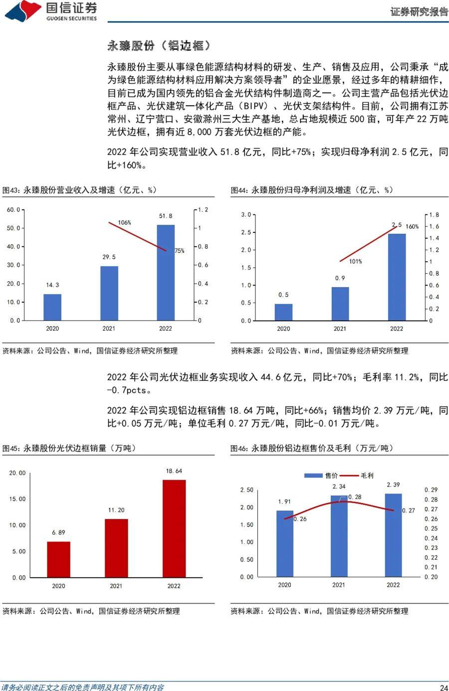 研报分享 || 光伏新型技术专题（一）：成本及耐候性优势显著，复合材料边框前景广阔