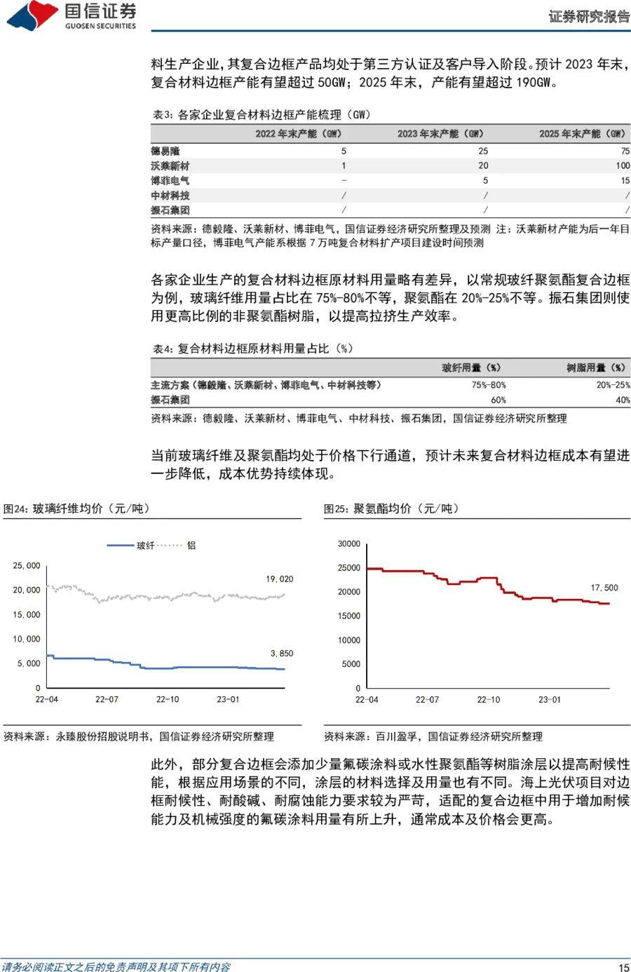 研报分享 || 光伏新型技术专题（一）：成本及耐候性优势显著，复合材料边框前景广阔