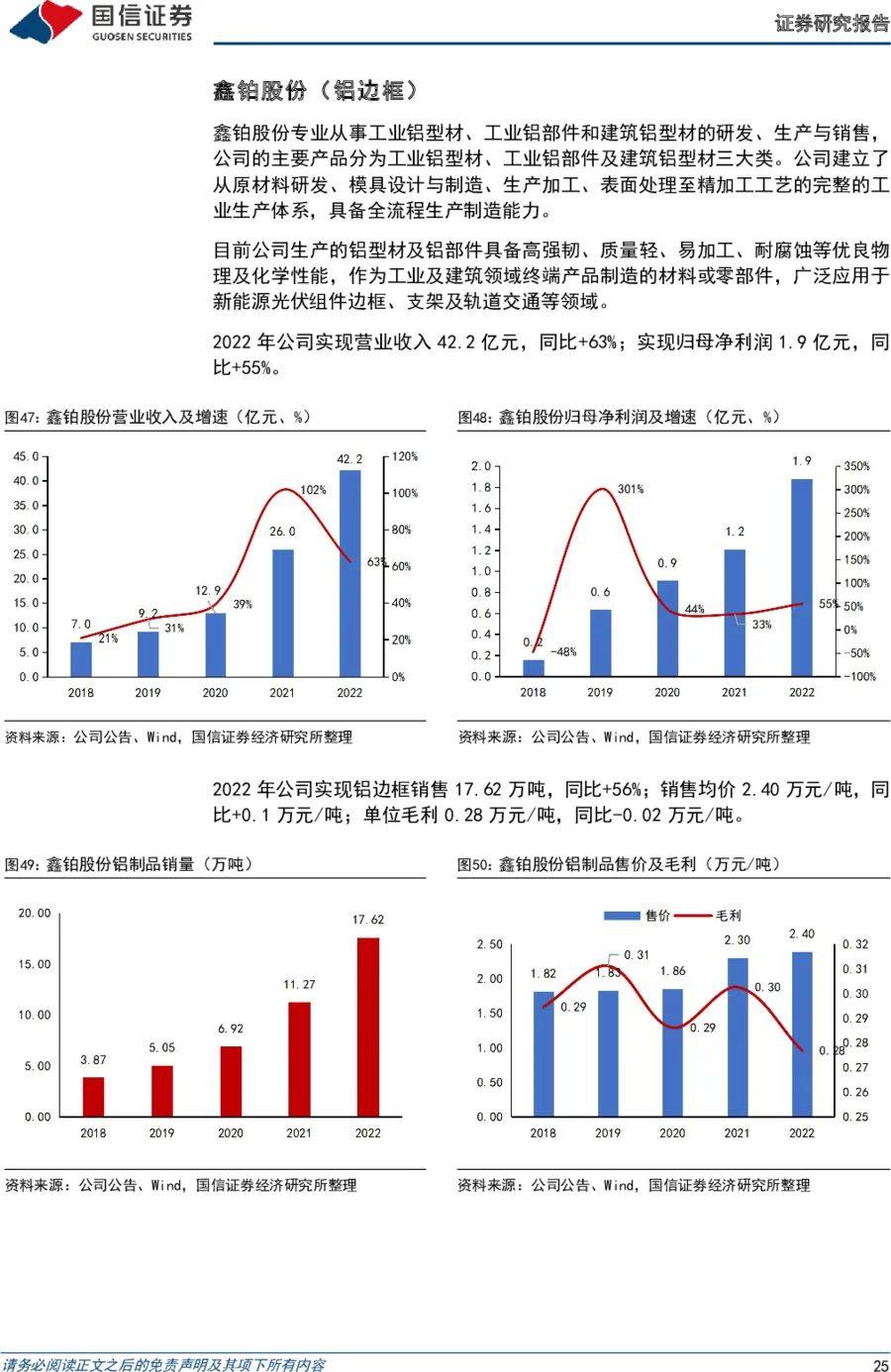 研报分享 || 光伏新型技术专题（一）：成本及耐候性优势显著，复合材料边框前景广阔