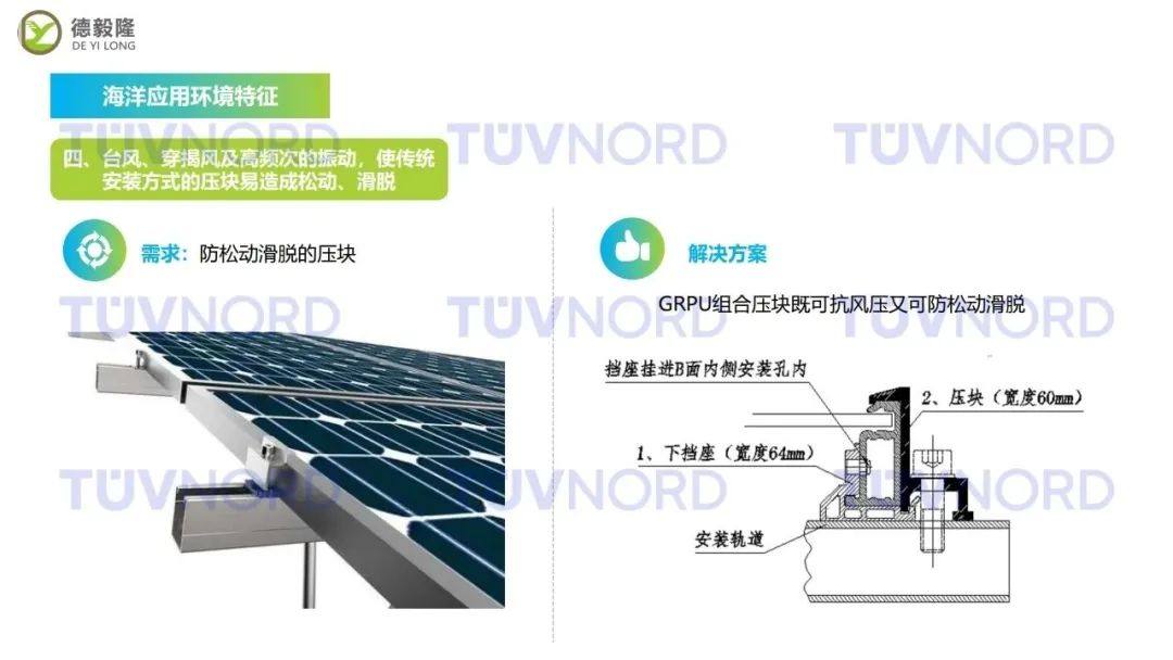 复合材料边框领导者 | 德毅隆海上光伏解决方案