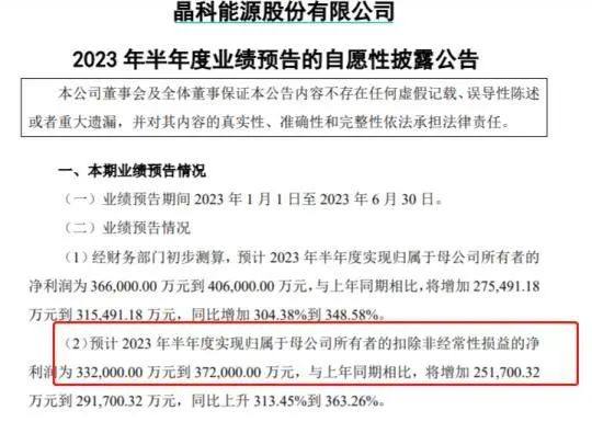 光伏中报预告密集出炉，各环节二季度环比明显分化