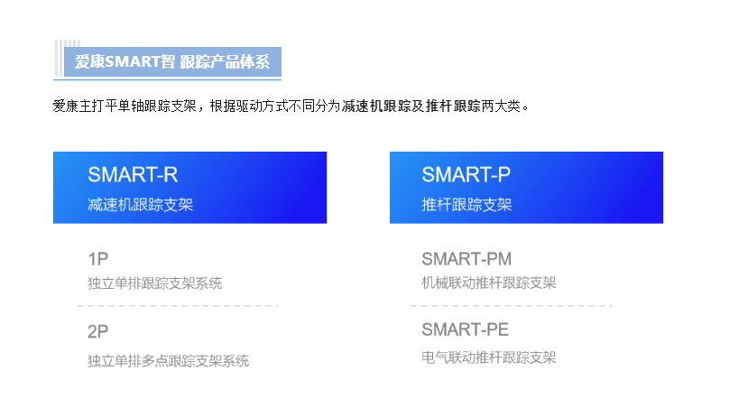 对话爱康支架技术研发中心