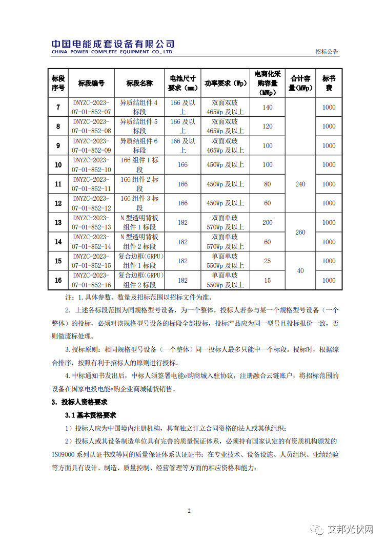 复合材料边框应用重大利好，国电投招标指定使用！