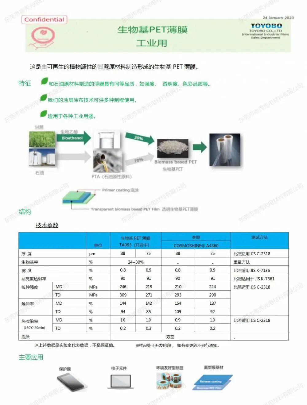 中外17家光伏背板PET基膜企业介绍