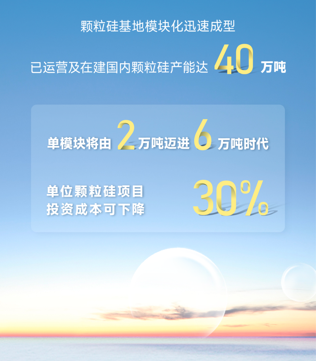 协鑫科技上半年盈利超55亿，乐山基地颗粒硅成本逼近35元/公斤！