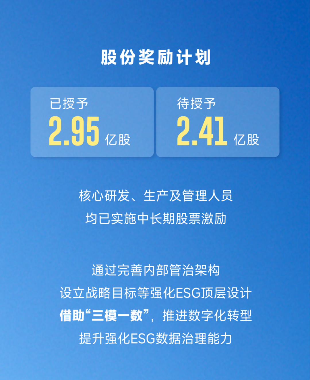 协鑫科技上半年盈利超55亿，乐山基地颗粒硅成本逼近35元/公斤！