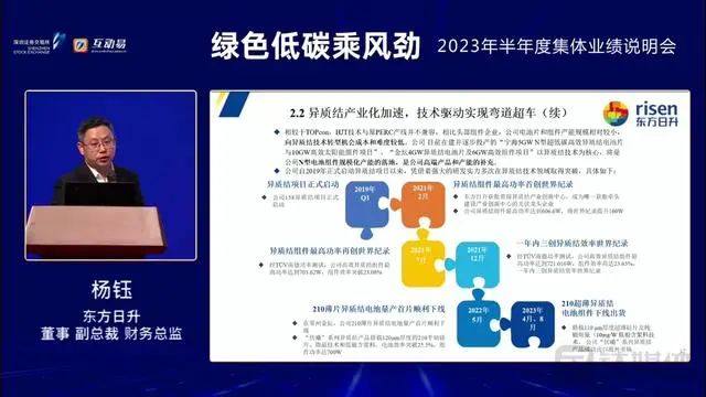 东方日升：HJT经济型的拐点已临近，全组件成本预计年底与PERC持平