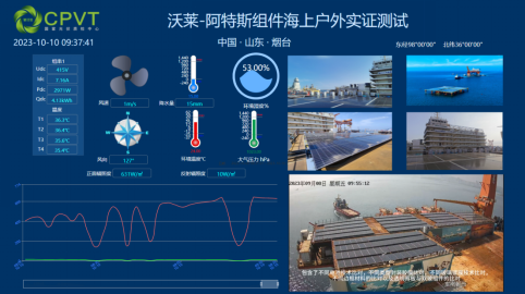 沃莱新材获得全球首张复合边框组件防火A级证书、全国首家PCCC认证申请资格