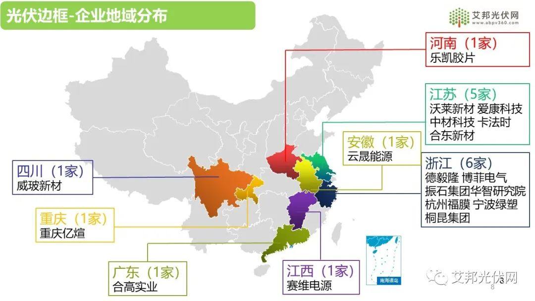 复合材料光伏边框产业链介绍报告分享中