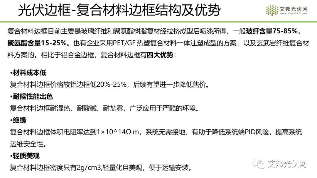 复合材料光伏边框产业链介绍报告分享中