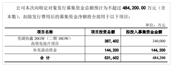 协鑫集成：拟募34亿元投入10GW电池片项目