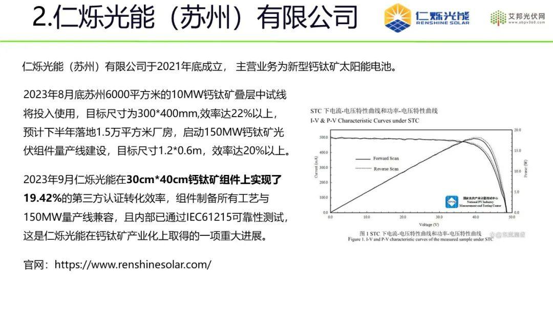 2024年钙钛矿光伏电池行业报告（40家企业概况）