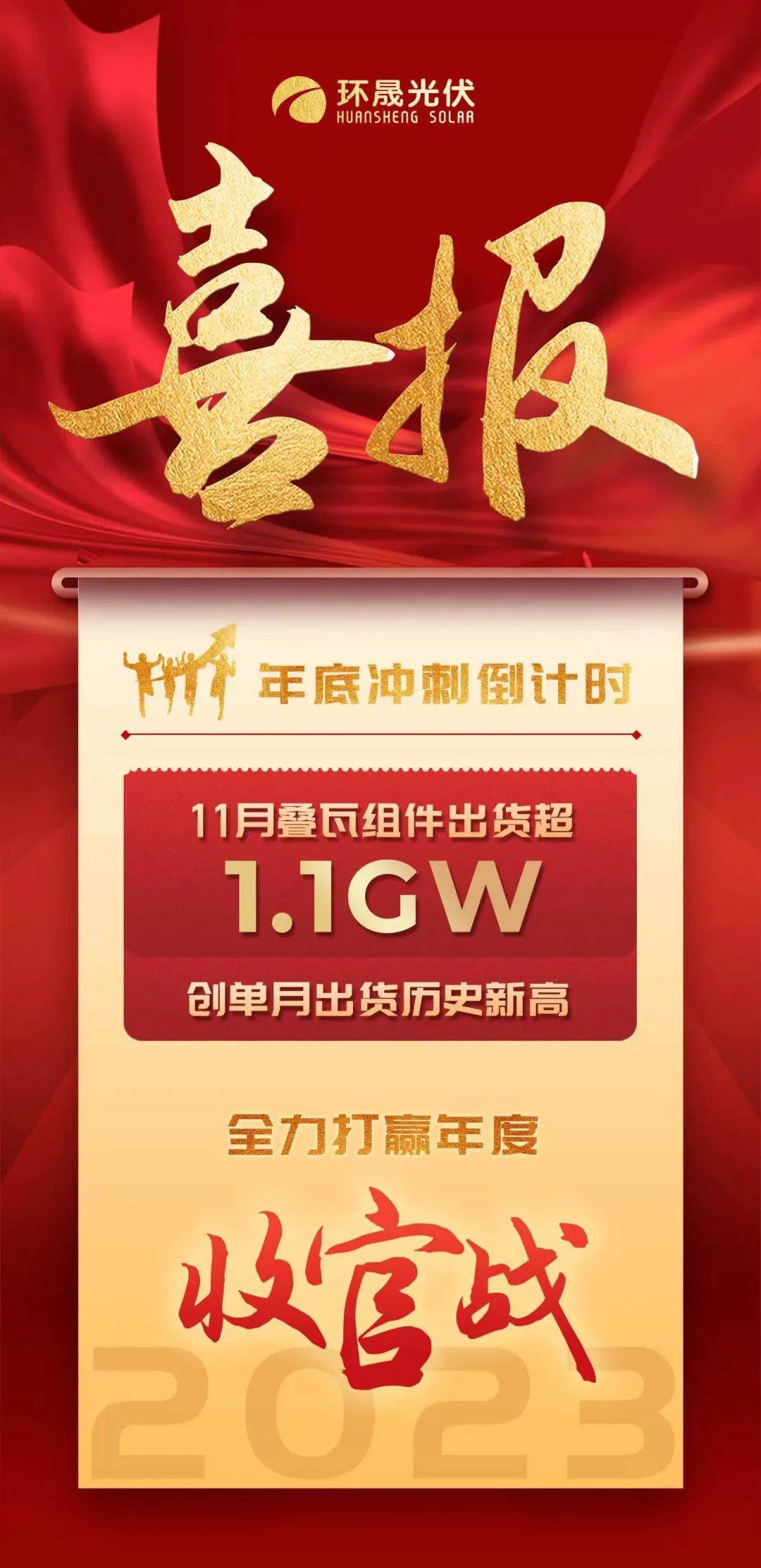 环晟光伏叠瓦组件11月单月出货突破1.1GW