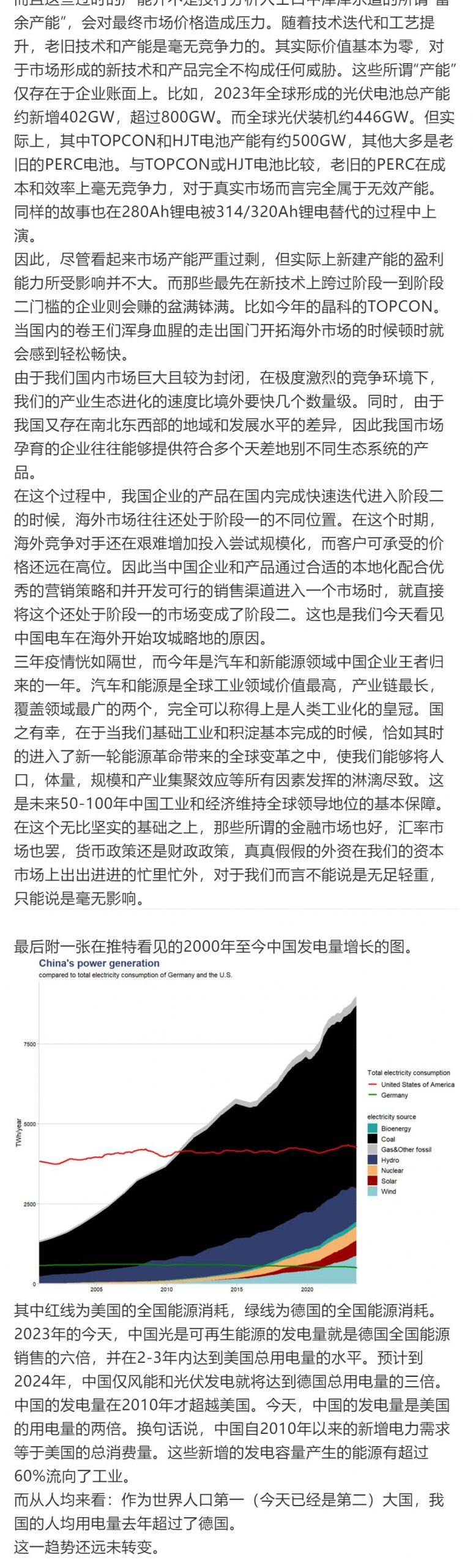 光伏、锂电产能过剩？得换个角度看！