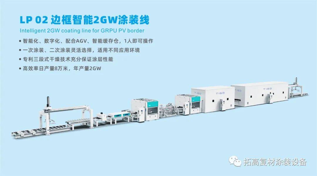 拓高助力鸿盛新材料进军复材边框行业