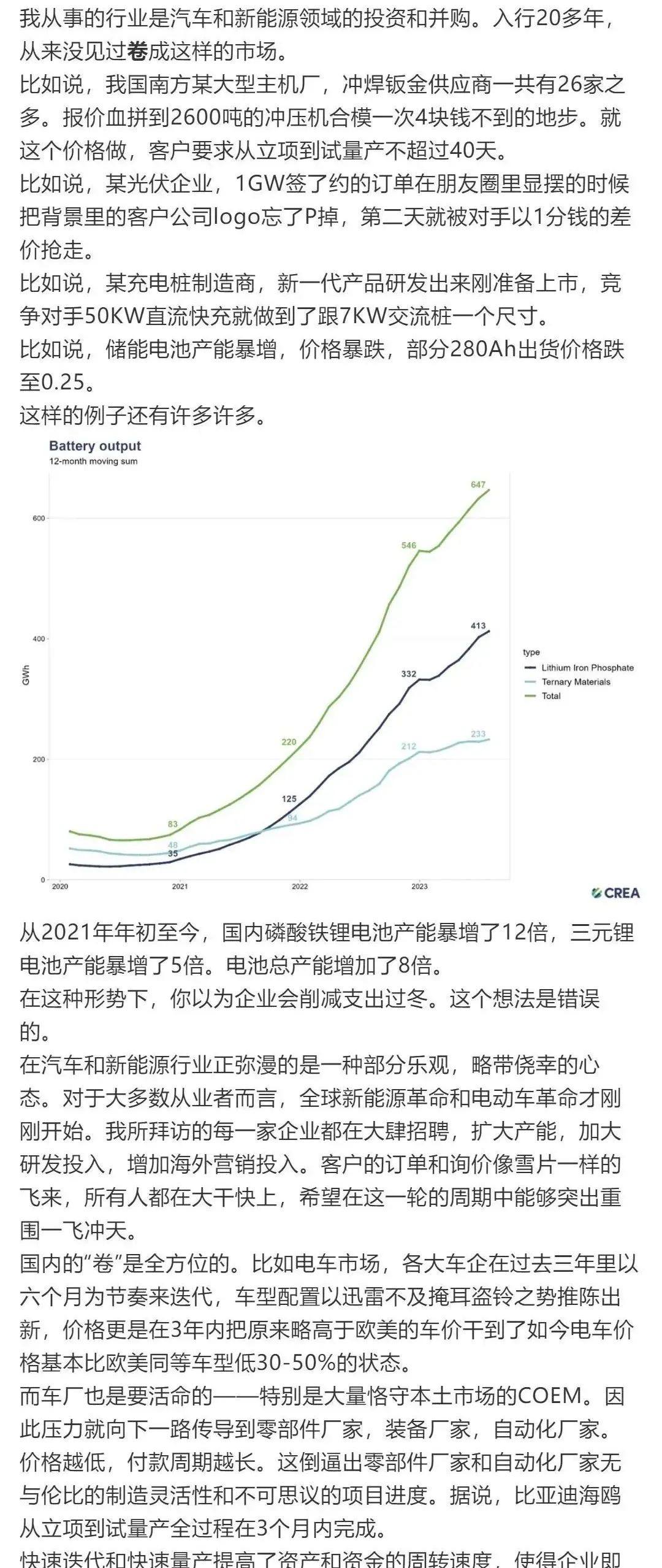光伏、锂电产能过剩？得换个角度看！