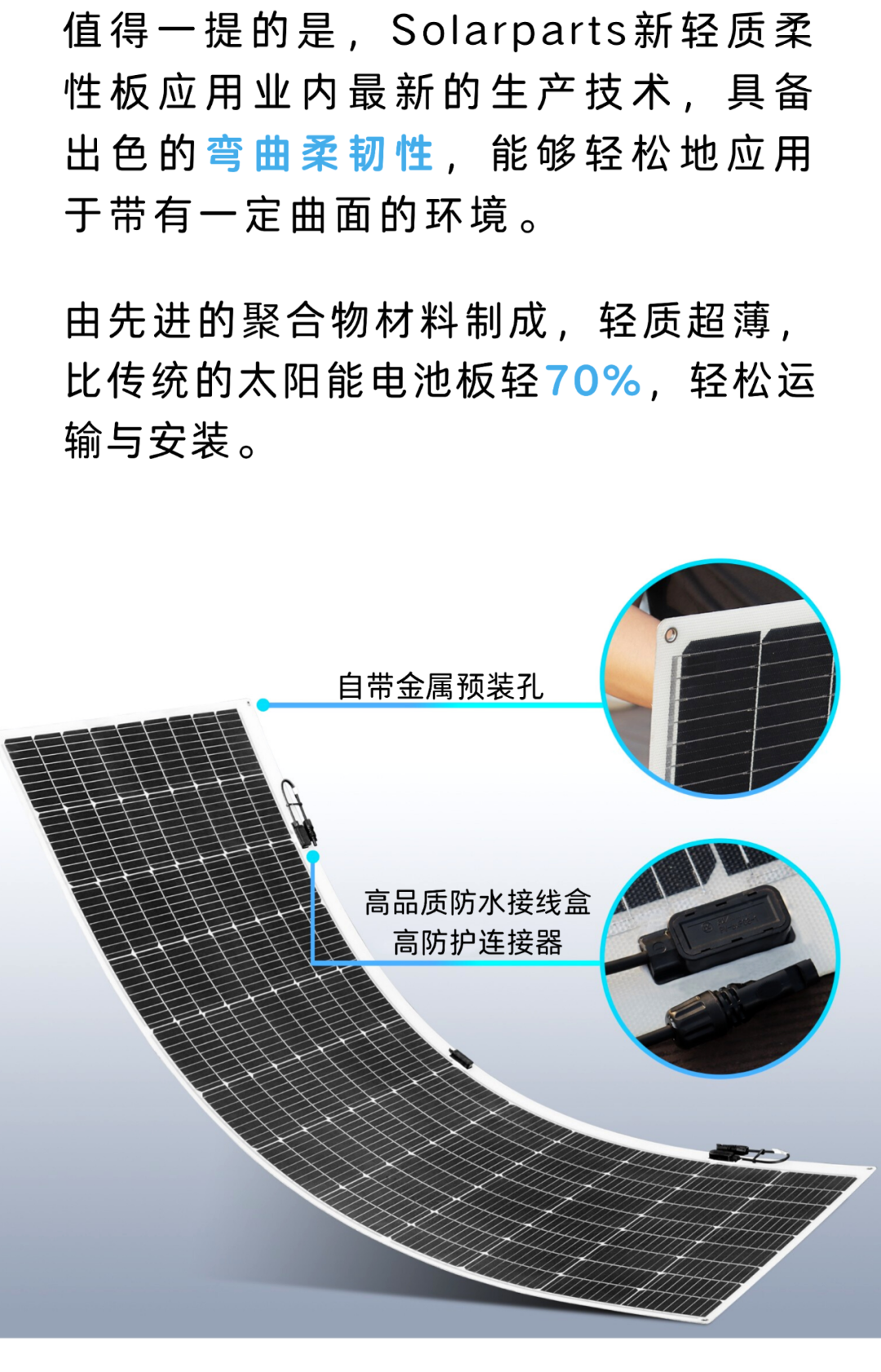为什么柔性太阳能板要采用ETFE膜材？
