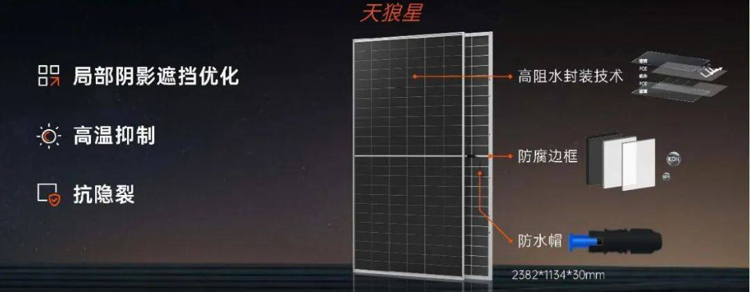 双面BC光伏电池打开的全场景应用市场天花板