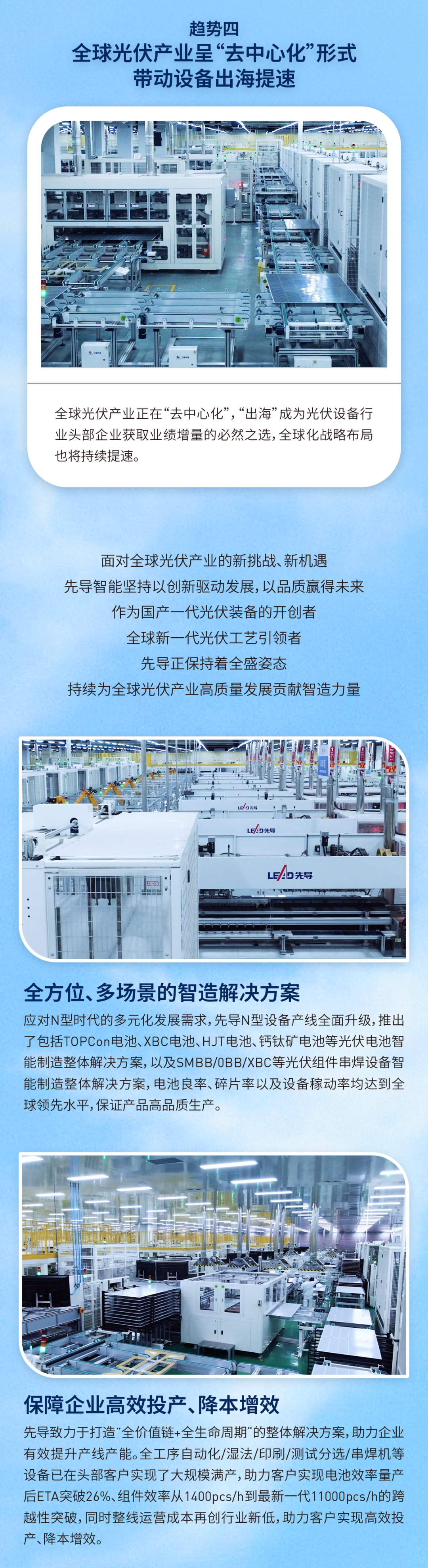 一图读懂2024光伏设备发展趋势 一图读懂2024光伏设备发展趋势