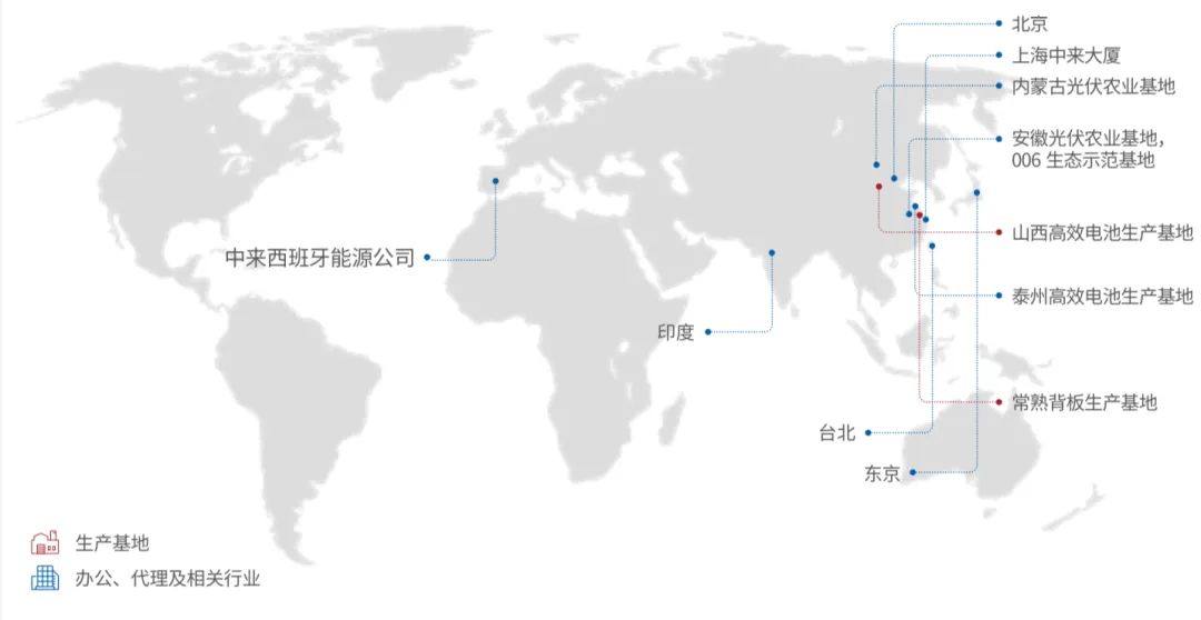 中来股份终止140亿元硅基项目 （附2023年数据整理）